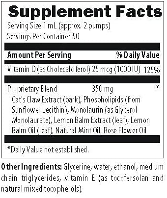 Nutrition Facts Cats Claw